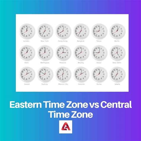 est to central time.